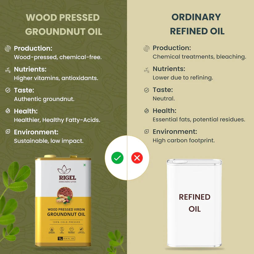Cold Pressed Groundnut Oil 5L